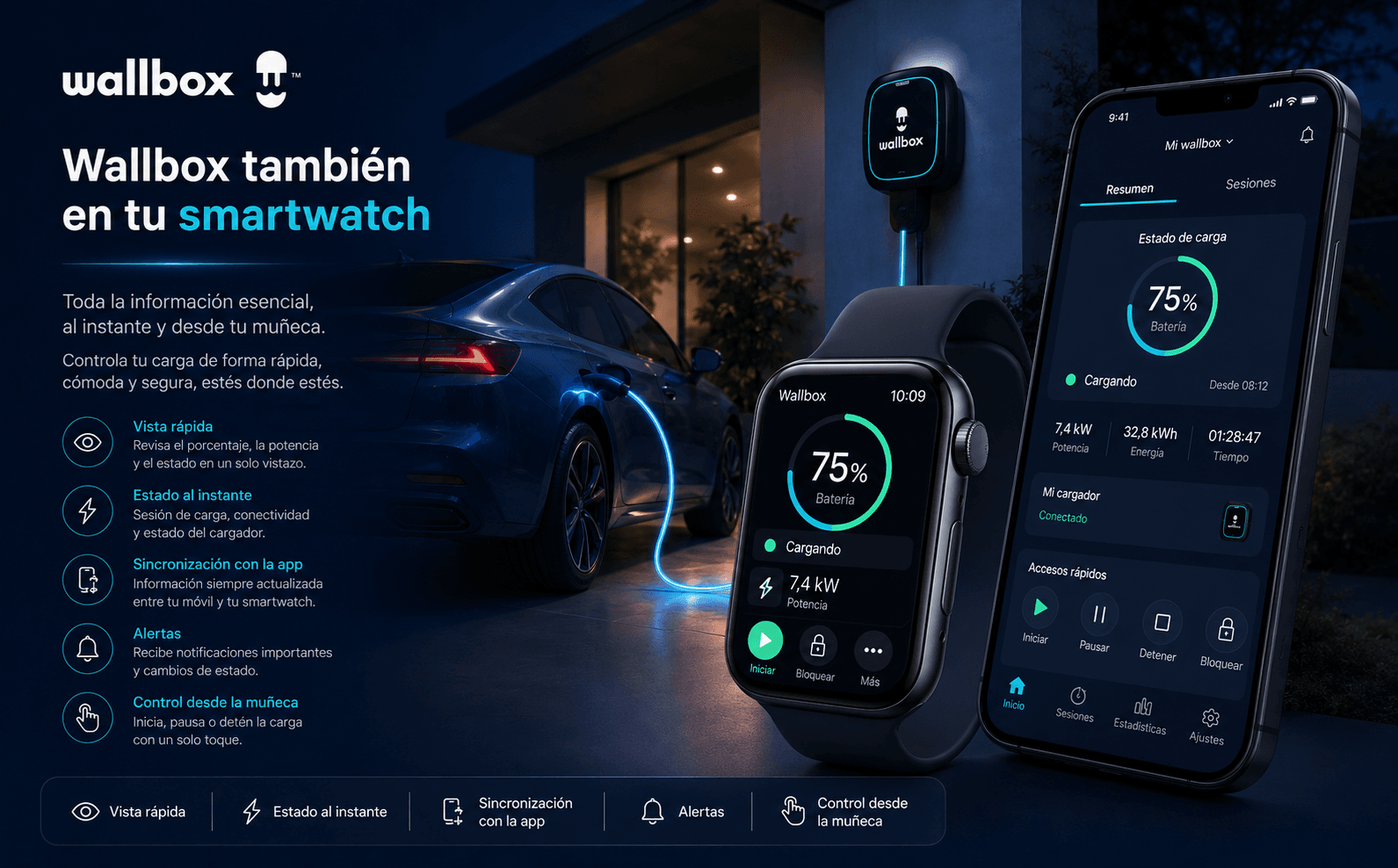 Wallbox — Aplicación móvil y smartwatch para la gestión inteligente de cargas — Galería 1
