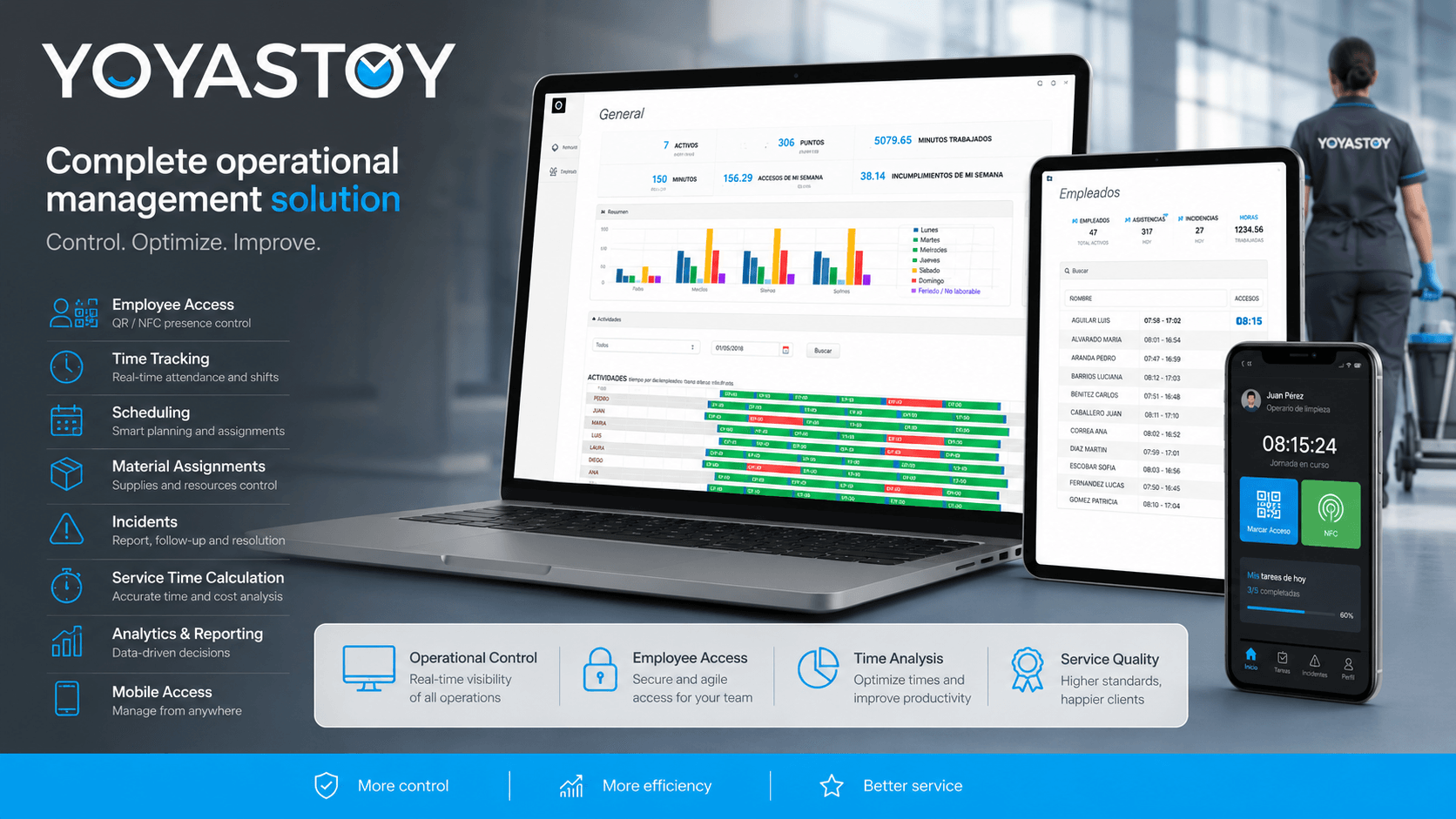 YOYASTOY — Plataforma integral de gestión operativa para Facility Managers