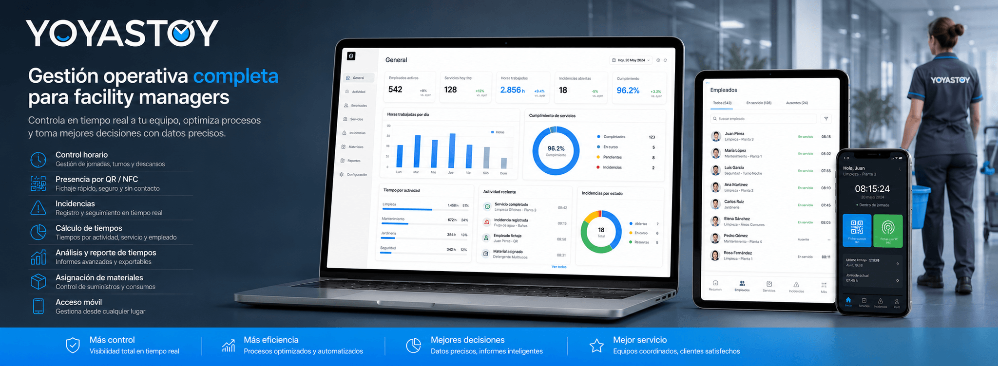 YOYASTOY — Plataforma integral de gestión operativa para Facility Managers — Galeria