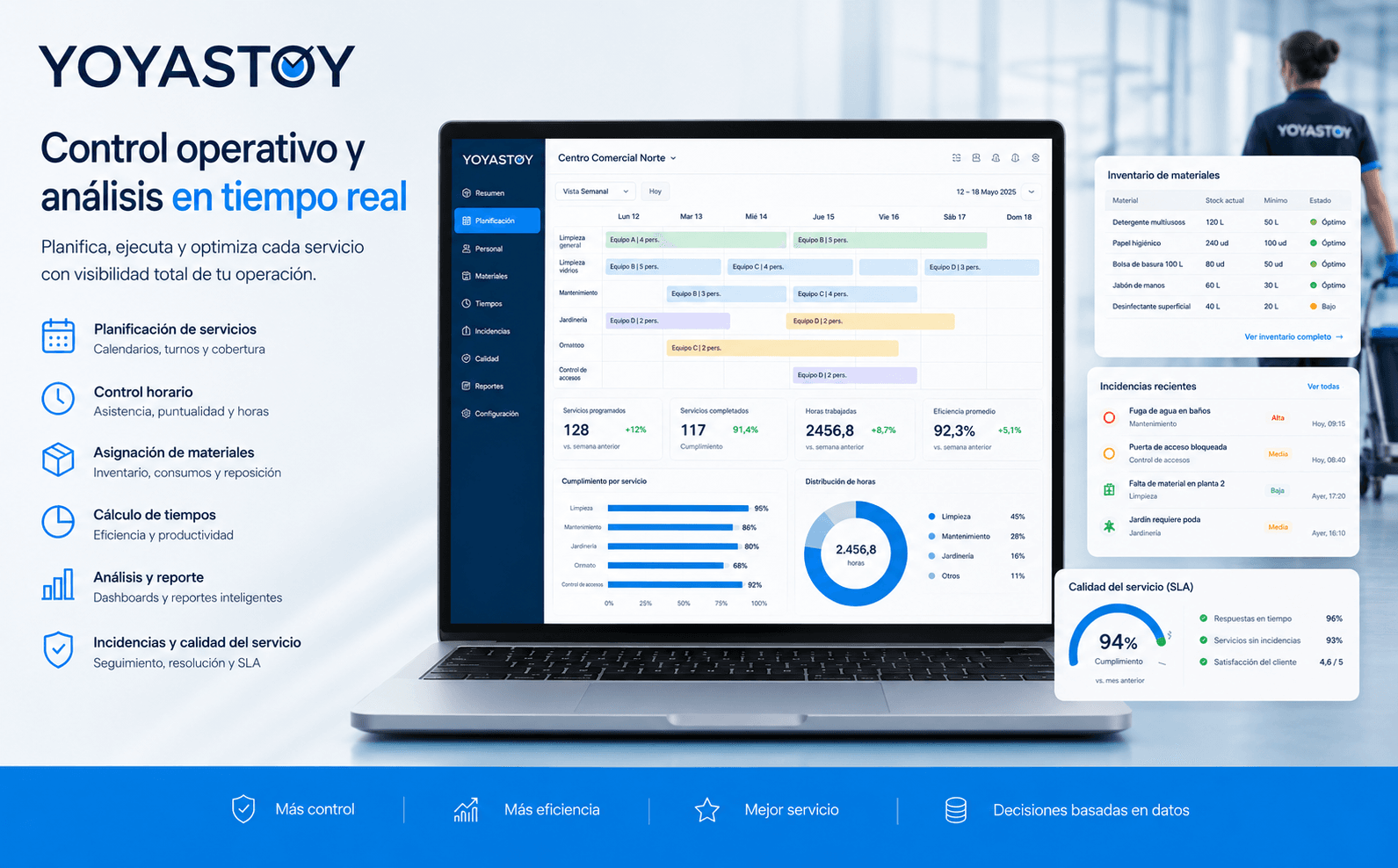 YOYASTOY — Plataforma integral de gestión operativa para Facility Managers — Galeria 1