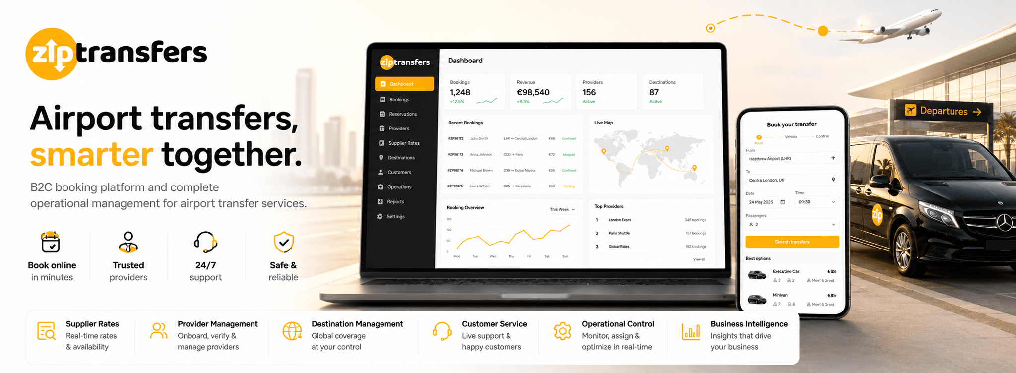 Ziptransfers — Plataforma B2C y sistema operativo para reservas de traslados al aeropuerto — Gallery