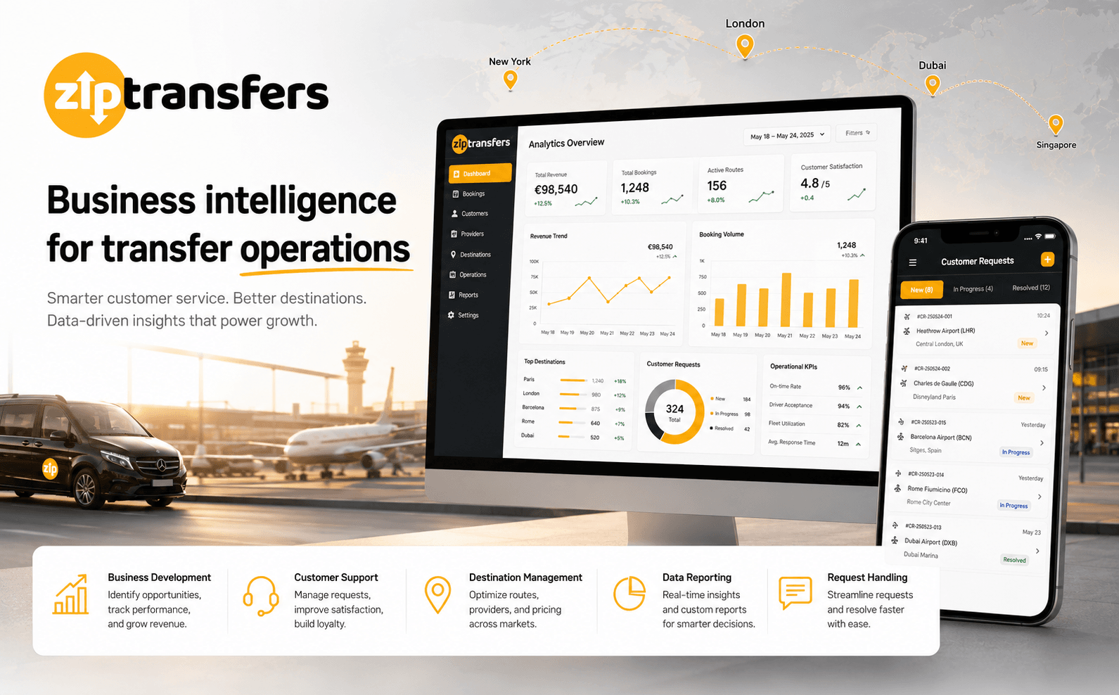Ziptransfers — Plataforma B2C y sistema operativo para reservas de traslados al aeropuerto — Gallery 1