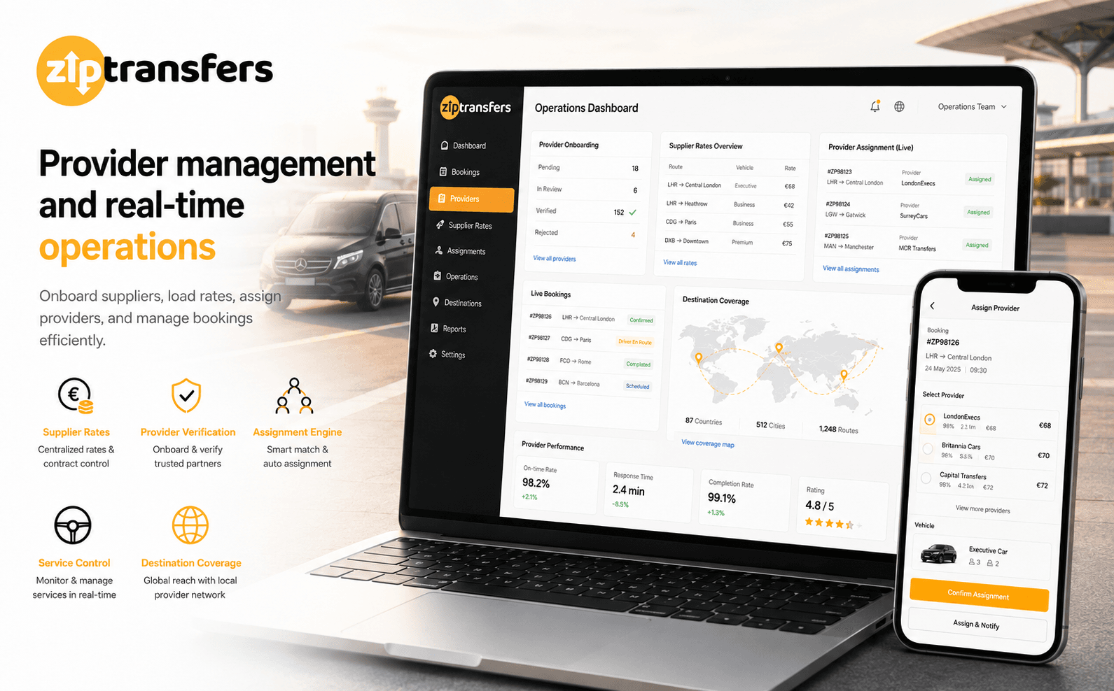 Ziptransfers — Plataforma B2C y sistema operativo para reservas de traslados al aeropuerto — Gallery 2
