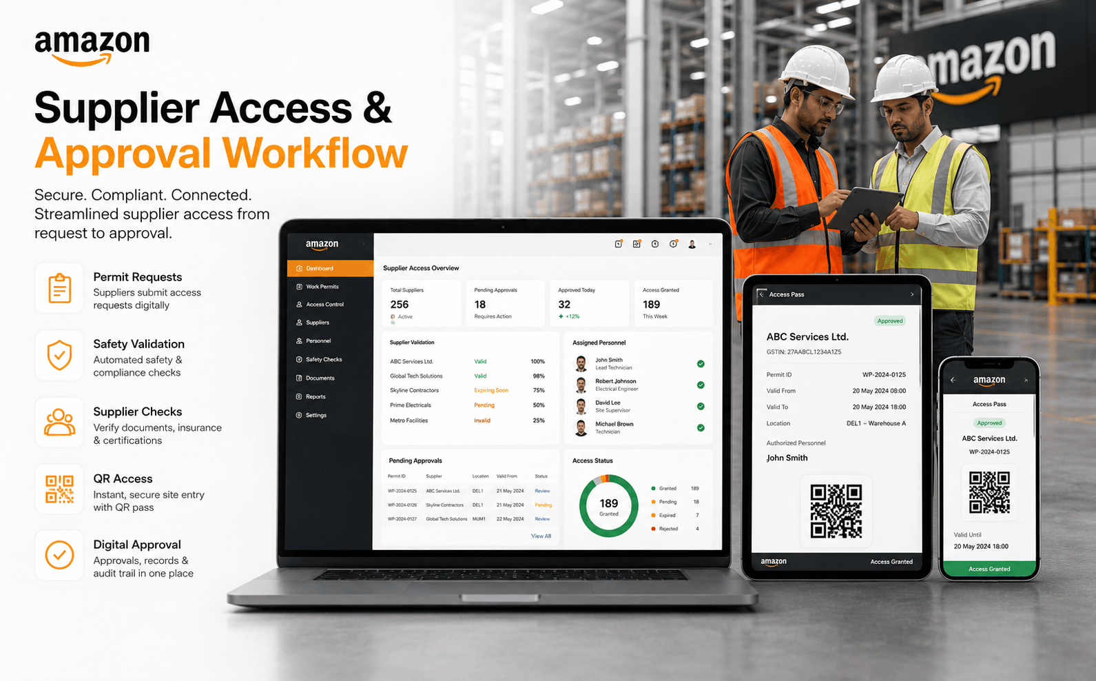 Amazon — Plataforma global de gestión de permisos de trabajo y acceso de proveedores — Galería 1