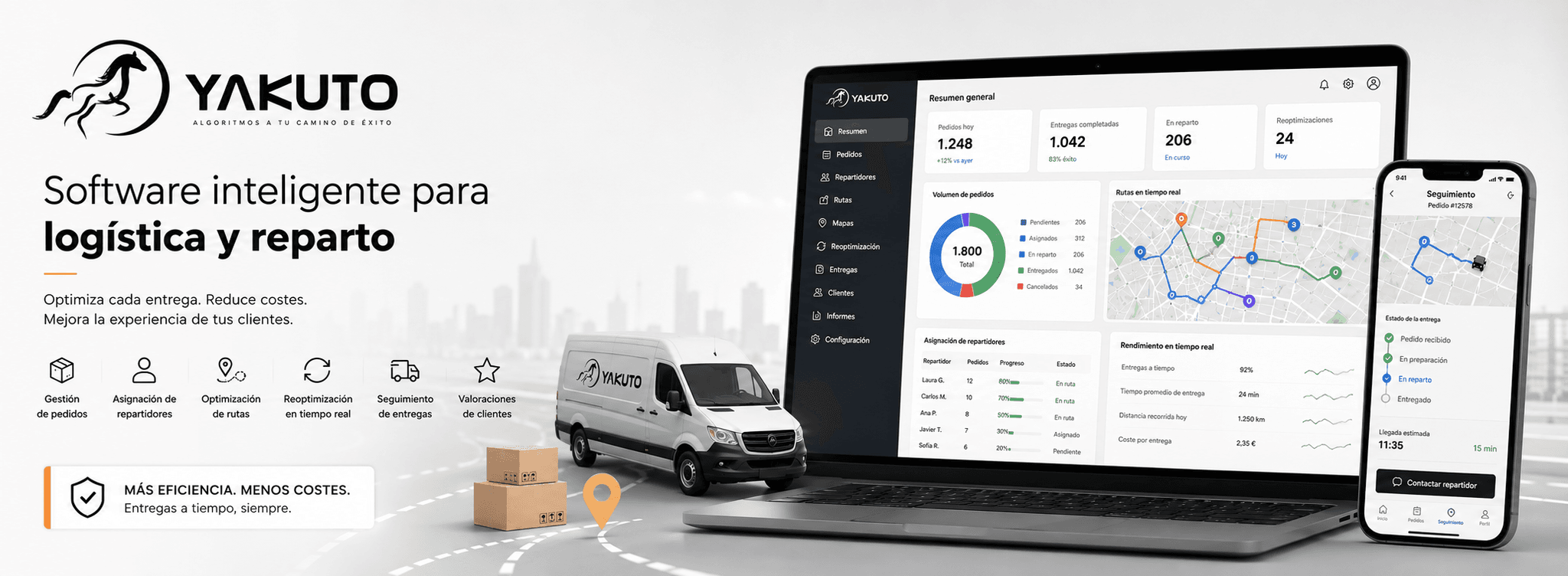 Yakuto — Software inteligente para gestión de pedidos, rutas y reparto — Galería
