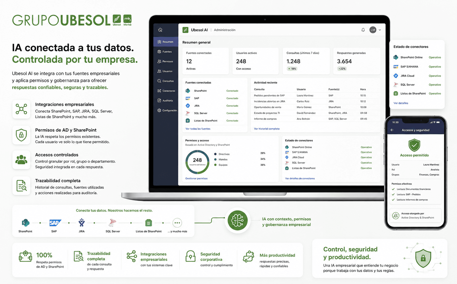 Grupo Ubesol — Agente de IA empresarial integrado en Microsoft Teams — Galería 2