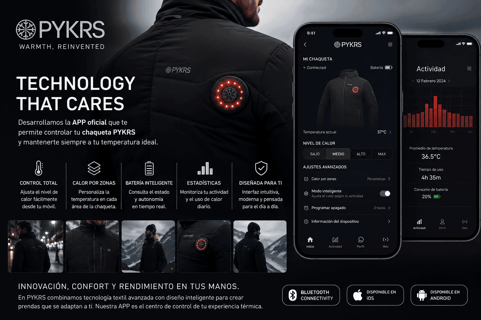 PYKRS — App móvil para el control inteligente de chaquetas calefactables